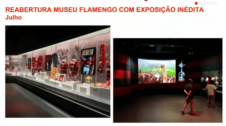 Apresentação reabertura Museu Flamengo