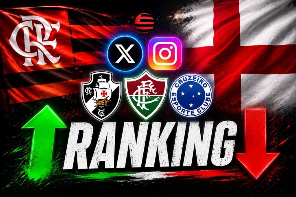 Perfis em inglês do Flamengo superam 13 clubes do Brasileirão perfil flamengo inglês
