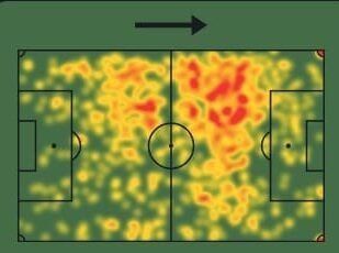Mapa de calor Almada LaLiga 25/26